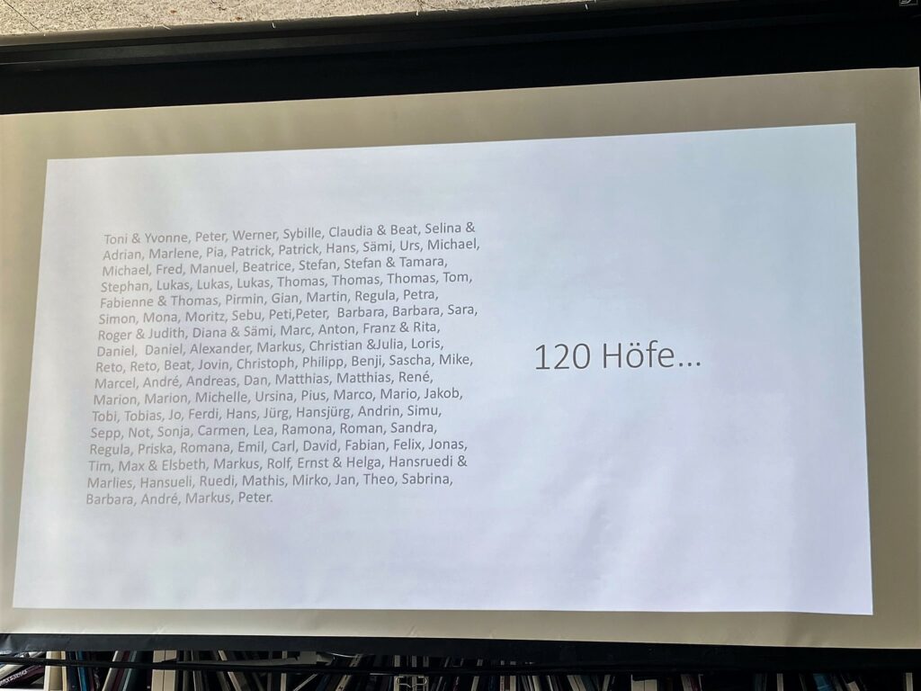 Bild der 120 umgestellten Höfe Tierrechtskongress