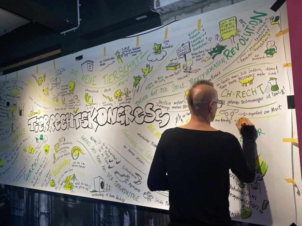 Bild vom Tierrechtskongress 2023